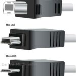 Speedlink USB Cable Kit. black - handig voor onderweg! op=op