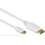 Mini DisplayPort - DisplayPort kabel 2Mtr wit