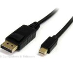 Mini displayport naar displayport kabel zwart 1Mtr