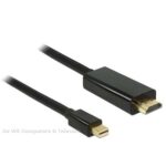 DeLock Mini displayport naar hdmi kabel zwart 1Mtr