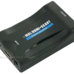 HDMI naar Scart omvormer voeding via USB