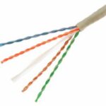 UTP kabel CAT6  10/100/1000Gigabit  per meter/mtr 0.95 soepel/Flexibel