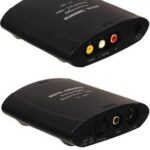 Digitaal / Analoog omvormer voor Audio / Video toepassingen