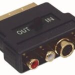 Scart Adapter SVHS. Composiet. Audio in/out select VG2075