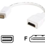 Startech.com MINI DVI TO HDMI VIDEO CABLE ADAPTER FOR MACBOOKS AND IMACS