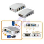 DWC-Select VGA naar VIDEO Converter (Out: S-Video. VGA. AV Video)