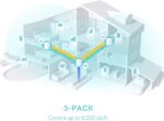 TP-Link AX3000 Whole Home Mesh Wi-Fi System Deco X50 (3-pack) - Afbeelding 4
